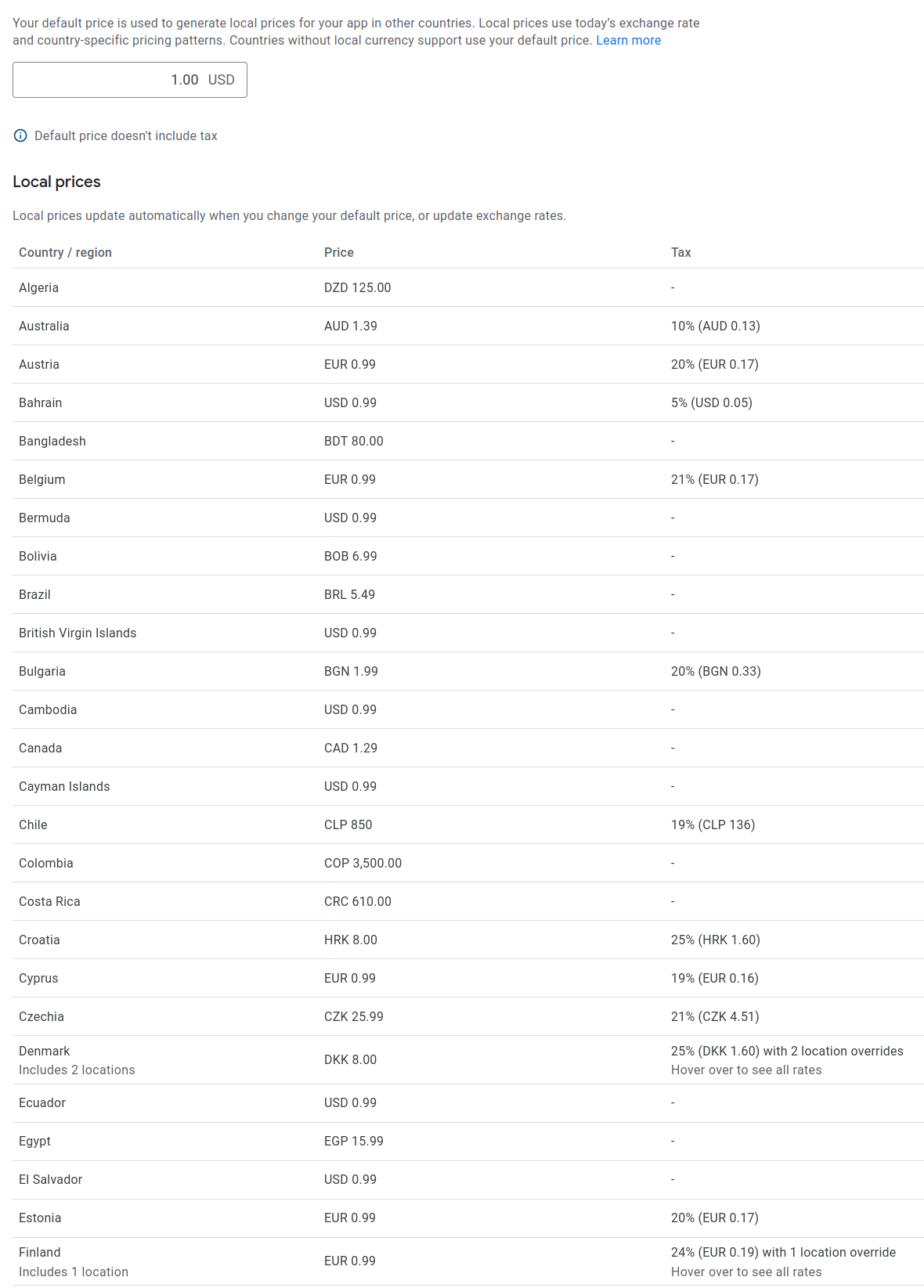 standardizing-international-pricing-stoutner